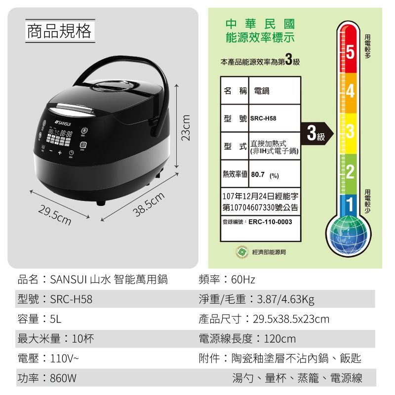 商品規格中華民國能源效率標示9.5cm8.5cm23cm5本產品能源效率第3名稱 電鍋4型號 SRC-H58型式 直接加式(非IH電子鍋)熱效率值 80.7 (%) 107年12月24日經能字| 第10704607330號公告登錄編號:ERC-110-00033級213經濟部能源局品名:SANSUI 山水 智能萬用鍋頻率:60Hz型號:SRC-H58淨重/毛重:3.87/4.63Kg容量:5L產品尺寸:29.5x38.5x23cm最大米量:10杯電壓:110V~功率:860W電源線長度:120cm附件:陶瓷釉塗層不沾鍋、飯匙湯勺、量杯、蒸籠、電源線