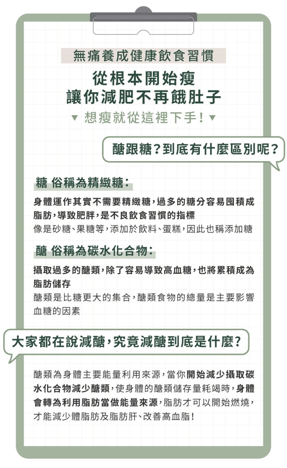 無痛養成健康飲食習慣從根本開始瘦讓你減肥不再餓肚子 想瘦就從這裡下手!醣跟糖?到底有什麼區別呢?糖 俗稱為精緻糖身體運作其實不需要精緻糖,過多的糖分容易囤積成脂肪,導致肥胖,是不良飲食習慣的指標像是砂糖、果糖等,添加於飲料、蛋糕,因此也稱添加糖醣 俗稱為碳水化合物:攝取過多的醣類,除了容易導致高血糖,也將累積成為脂肪儲存醣類是比糖更大的集合,醣類食物的總量是主要影響血糖的因素大家都在說減醣,究竟減醣到底是什麼?醣類為身體主要能量利用來源,當你開始減少攝取碳水化合物減少醣類,使身體的醣類儲存量耗竭時,身體會轉為利用脂肪當做能量來源,脂肪才可以開始燃燒,才能減少體脂肪及脂肪肝、改善高血脂!