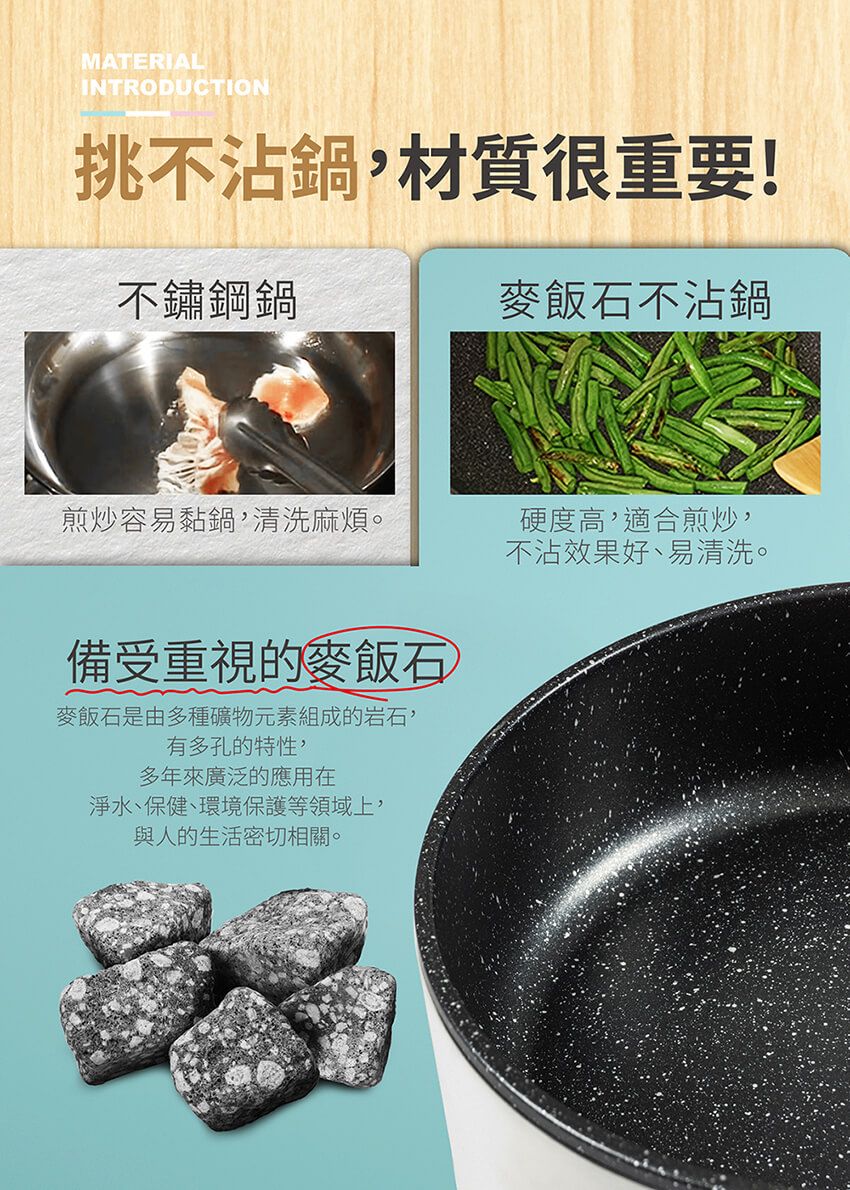 MATERIALINTRODUCTION挑不沾鍋材質很重要!不鏽鋼鍋麥飯石不沾鍋煎炒容易黏鍋清洗麻煩。硬度高,適合煎炒,不沾效果好、易清洗。備受重視的麥飯石麥飯石是由多種礦物元素組成的岩石,有多孔的特性,多年來廣泛的應用在淨水、保健、環境保護等領域上,與人的生活密切相關。