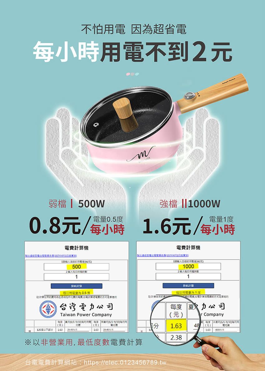 不怕 因超省每小不到弱  500W0.8元每小時電機 電年4500時按此计電電費計算電台灣公司Taiwan Power Company強檔 ||000w1.6元/每小時電費計算機107年41日1W/100021按此計算用為1計算費的的每 鄭力公司元Company月6//30用電 每日算月6/1-9/用元)元)分 (元)120度部分 163 /1.632.38※以非營業用,最低度數電費計算台電電費計算網站:https://elec.0123456789.tw