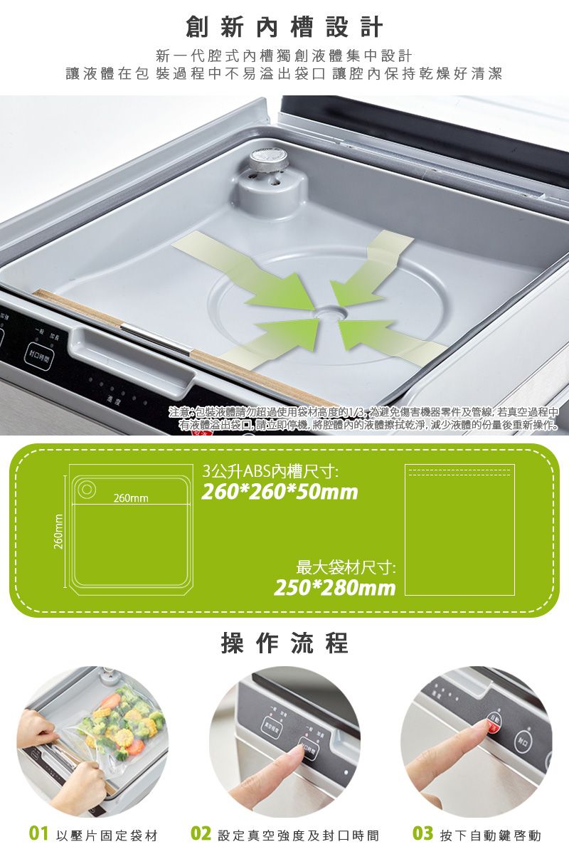 260mm創新槽設計新一代式內槽獨創液體集中設計讓液體在包裝過程中不易袋口讓腔内保持乾燥好清潔260mm注意包裝液體請勿超過使用袋材高度的1/3為避免傷害機器零件及管線,若真空過程中有液體溢出袋回,請立即停機,將腔體內的液體擦拭乾淨,減少液體的份量後重新操作。3公升ABS內槽尺寸:260*260*50mm最大袋材尺寸:250*280mm操作流程01 以壓片固定袋材 02 設定真空強度及封口時間03 按下自動鍵啓動