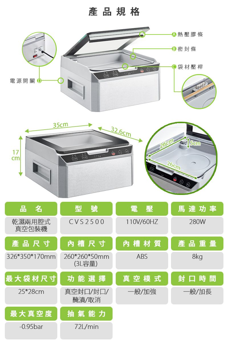 電源開關 17cm產品規格35cm32.6cm 熱壓膠條 密封條袋壓桿26cm品名型號電壓馬達功率乾濕兩用腔式真空包裝機CVS2500110V60HZ280W產品尺寸326*350*170mm尺寸槽材質260*260*50mmABS產品重量8kg3L容量)最大袋材尺寸功能選擇真空模式封口時間25*28cm真空封口/封口/醃漬/取消一般/加強一般/加長最大真空度抽氣能力-0.95bar72L/min