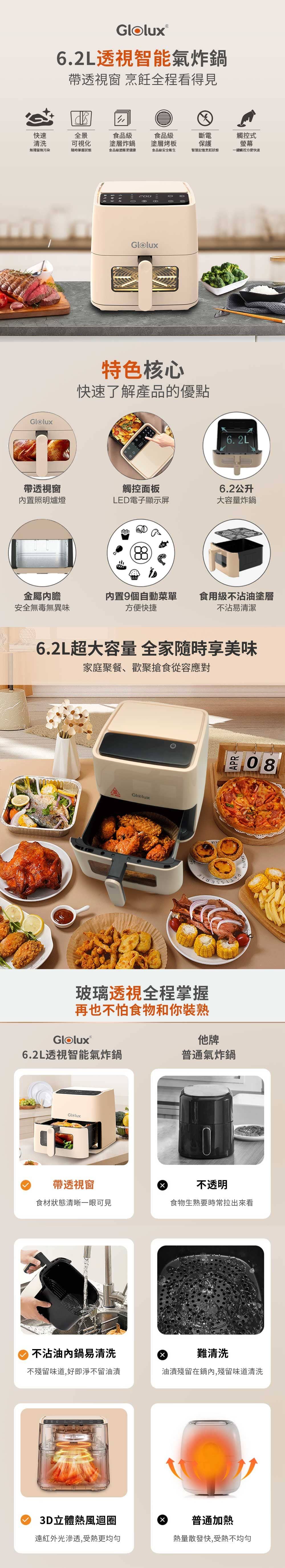 GLOLUX酷拉司 AF-6201 - 詳情1