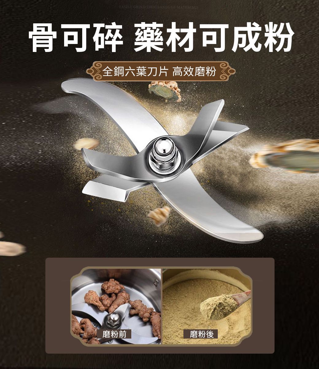 EASILY  THOUS骨可碎 藥材可成粉全鋼六葉刀片 高效磨粉磨粉前磨粉後