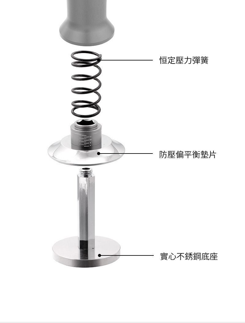 恒定壓力彈簧防壓偏平衡墊片實心不銹鋼底座