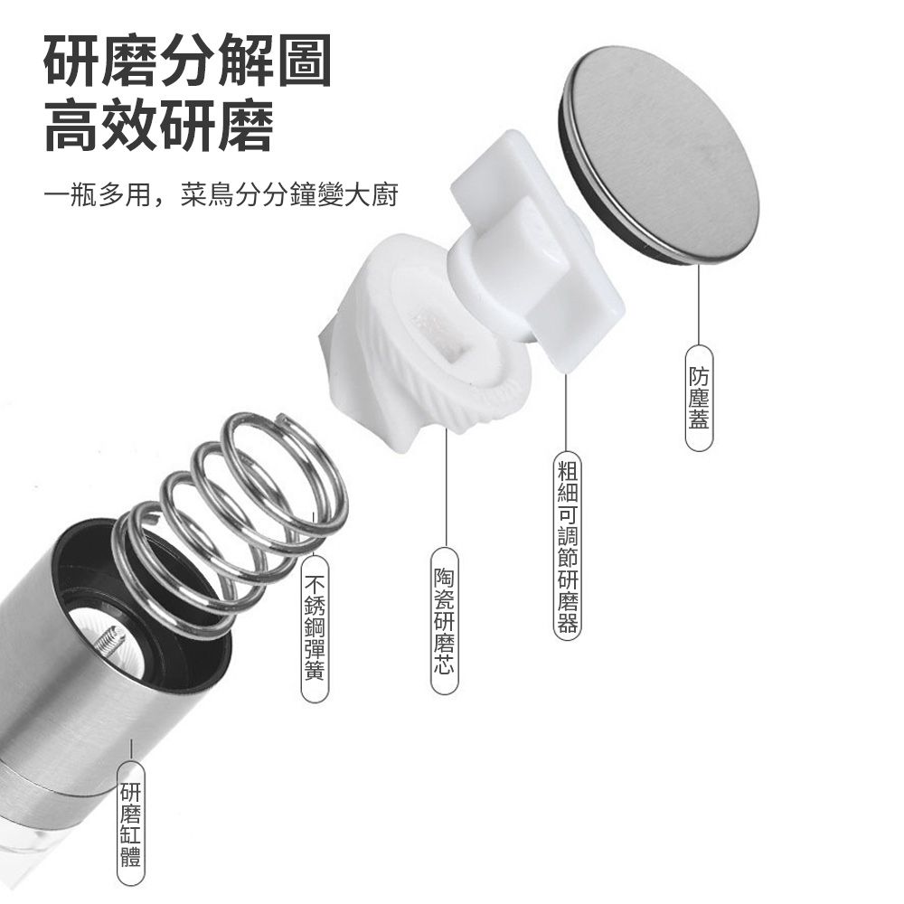  黑胡椒研磨器 芝麻花椒胡椒粉磨碎機 調料快速碾碎機 咖啡磨豆機 粗細五檔可調 即時現磨