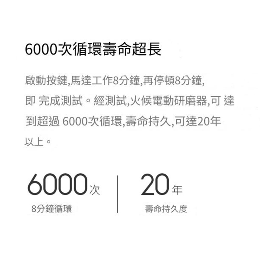 小米有品 火候 電動研磨器 家用廚房調味料