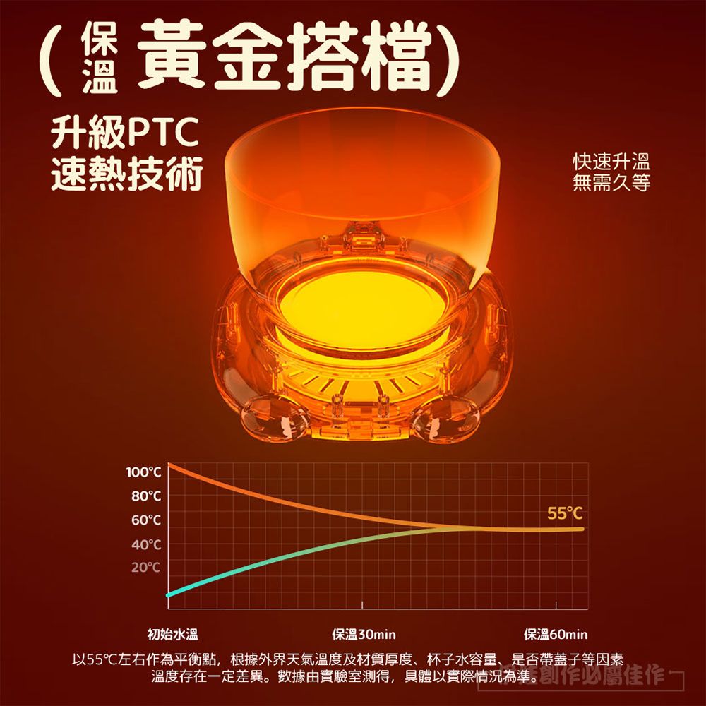  智能數顯恆溫暖杯墊 45°/55°/65° 三檔加熱杯墊 usb保溫杯墊 恆溫杯墊