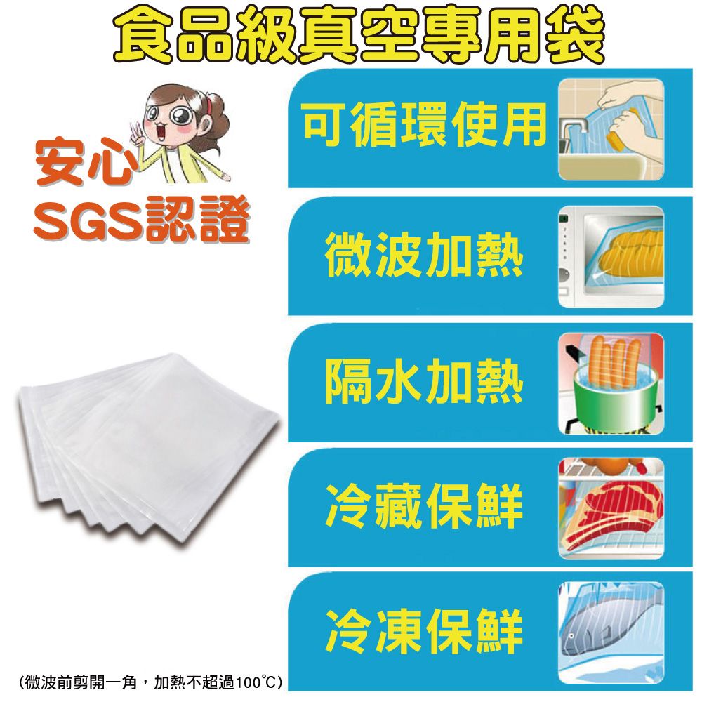 豪割達人 加厚SGS食品級真空包裝袋50入小號20x25cm(抽真空密封口機食物網紋路袋 收納壓縮保鮮低溫烹調)