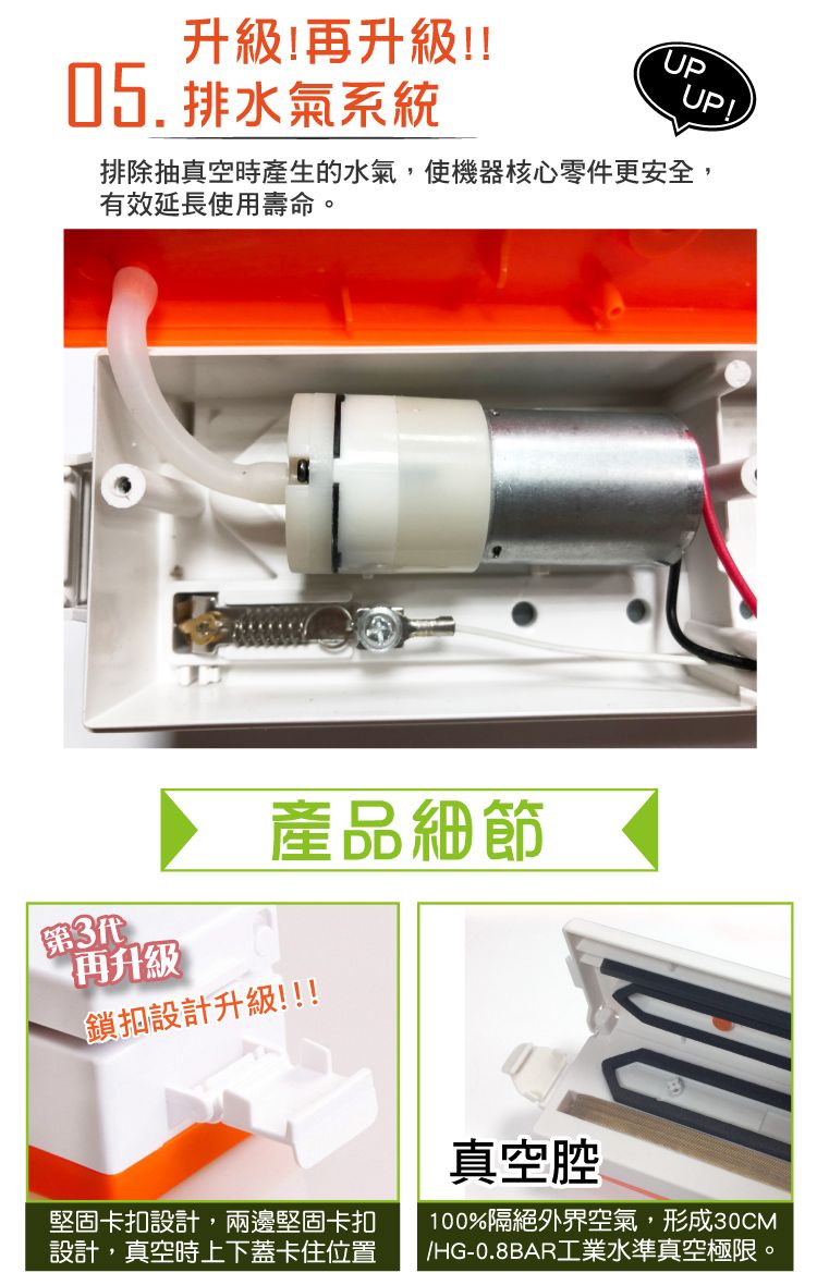 升級!再升級!!05. 排水氣系統UPUP!排除抽真空時產生的水氣,使機器核心零件更安全,有效延長使用壽命。第3代再升級產品細節鎖扣設計升級!!!堅固卡扣設計,兩邊堅固卡扣設計,真空時上下蓋卡住位置真空腔100%隔絕外界空氣,形成30CM/HG-0.8BAR工業水準真空極限。