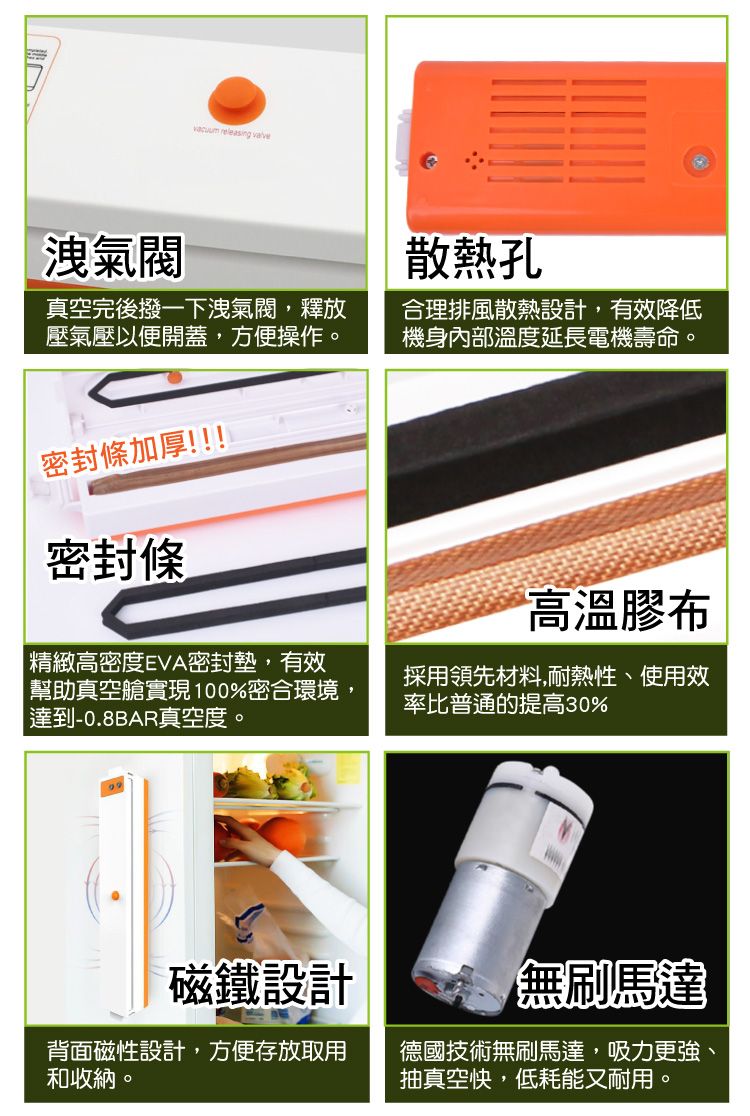 releasing 洩氣閥散熱孔真空完後撥一下洩氣閥,釋放壓氣壓以便開蓋,方便操作。合理排風散熱設計,有效降低機身內部溫度延長電機壽命。密封條加厚!!!!密封條高溫膠布|精緻高密度EVA密封墊,有效幫助真空艙實現100%密合環境,達到-0.8BAR真空度。採用領先材料,耐熱性、使用效率比普通的提高30%磁鐵設計無刷馬達背面磁性設計,方便存放取用和收納。德國技術無刷馬達,吸力更強、抽真空快,低耗能又耐用。