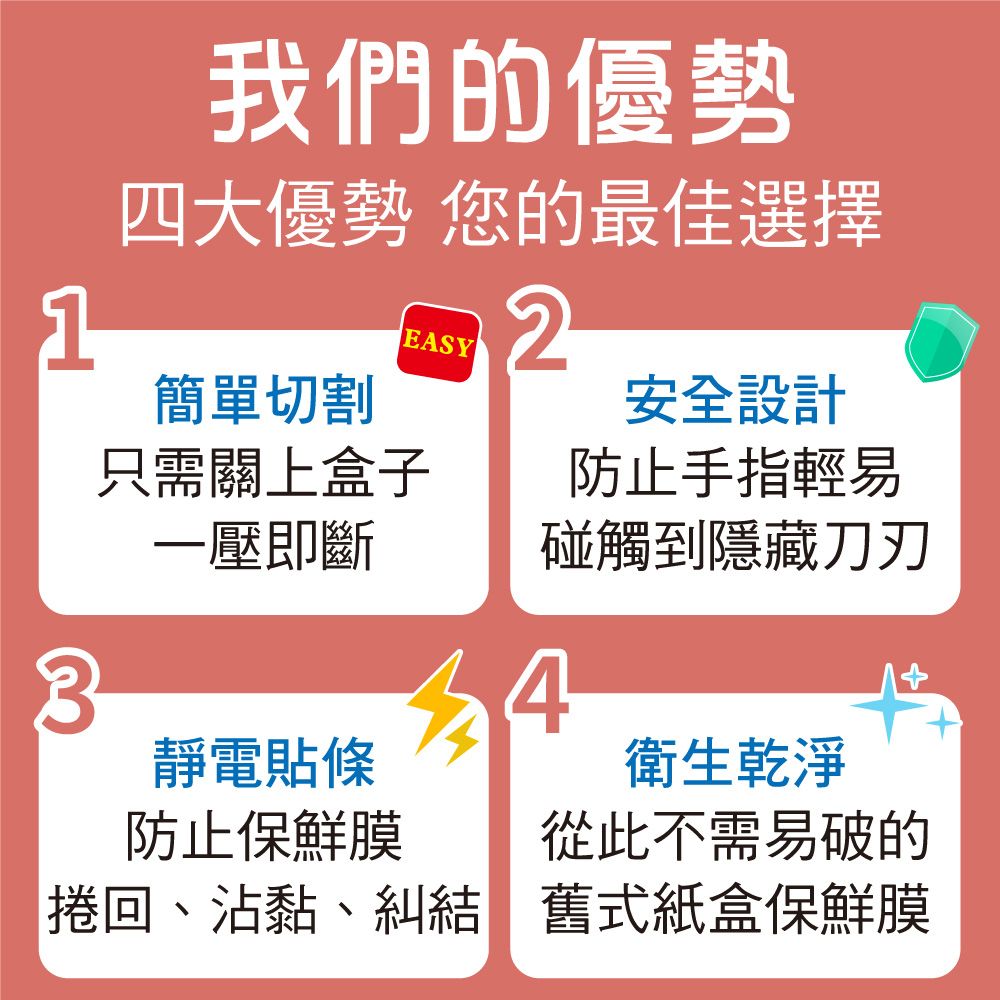 豪割達人 超值可調式7件組MIT專利二代保鮮膜切割盒器x1+保鮮膜x6(台灣製磁鐵吸 鋁箔紙烘焙紙 密封防蟲)