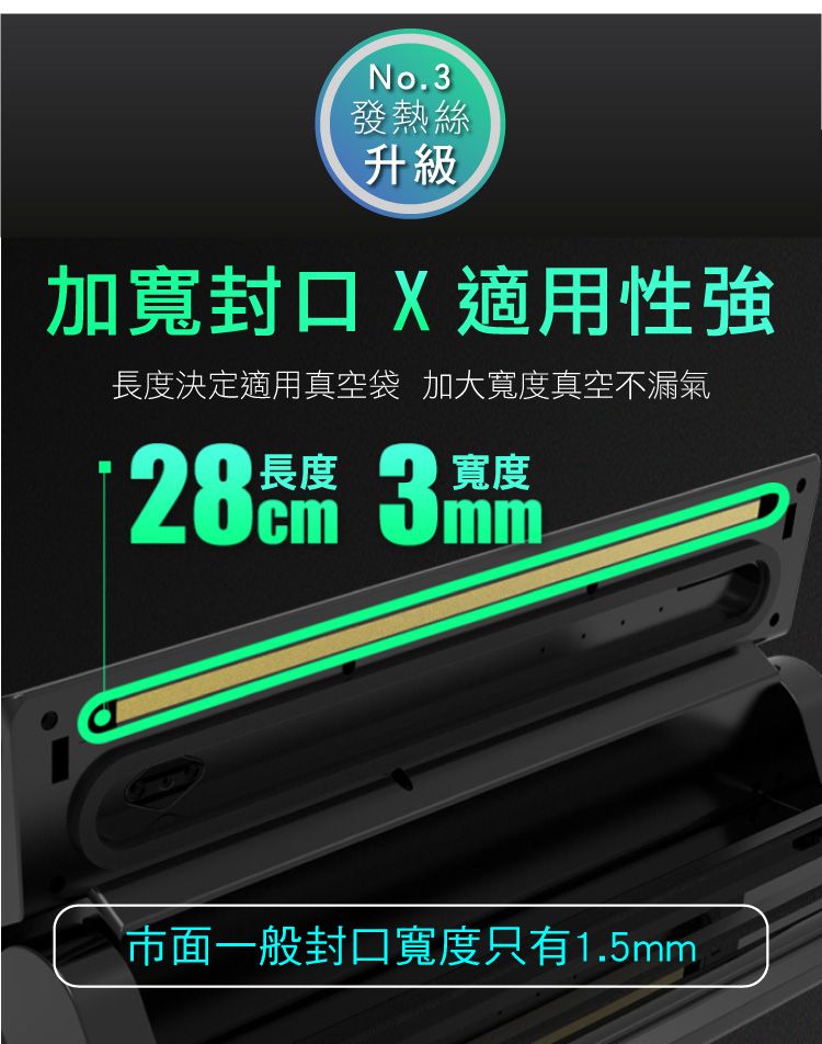 No.3發熱絲升級加寬封口 X適用性強長度決定適用真空袋 加大寬度真空不漏氣長度 市面一般封口寬度只有1.5mm