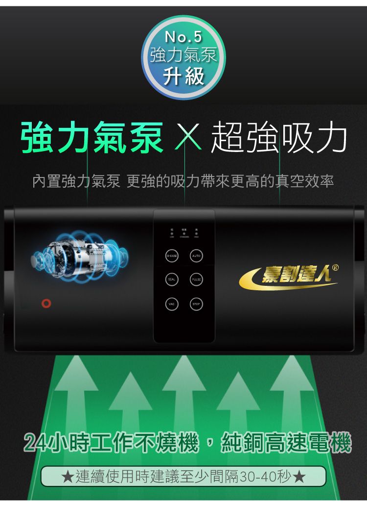 No.5強力氣泵升級強力氣泵吸力內置強力氣泵 更強的吸力帶來更高的真空效率豪割達人 24小時工作不燒機,純銅高速電機連續使用時建議至少間隔30-40秒★