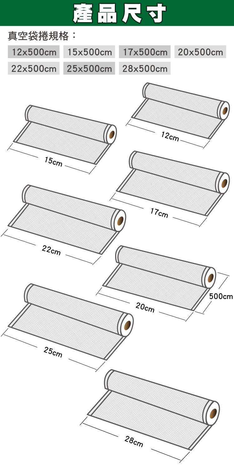 真空袋捲規格:產品尺寸12x500cm15x500cm 17x500cm 22x500cm 25x500cm 28x500cm12cm15cm17cm22cm25cm20cm500cm28cm
