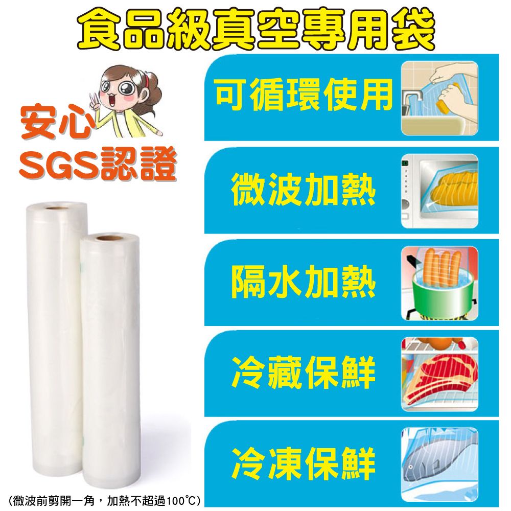 豪割達人 2入加厚SGS食品級真空包裝袋捲20x500cm(任意剪裁 耐冷熱真空密封口機食物網紋路收納保鮮卷袋)