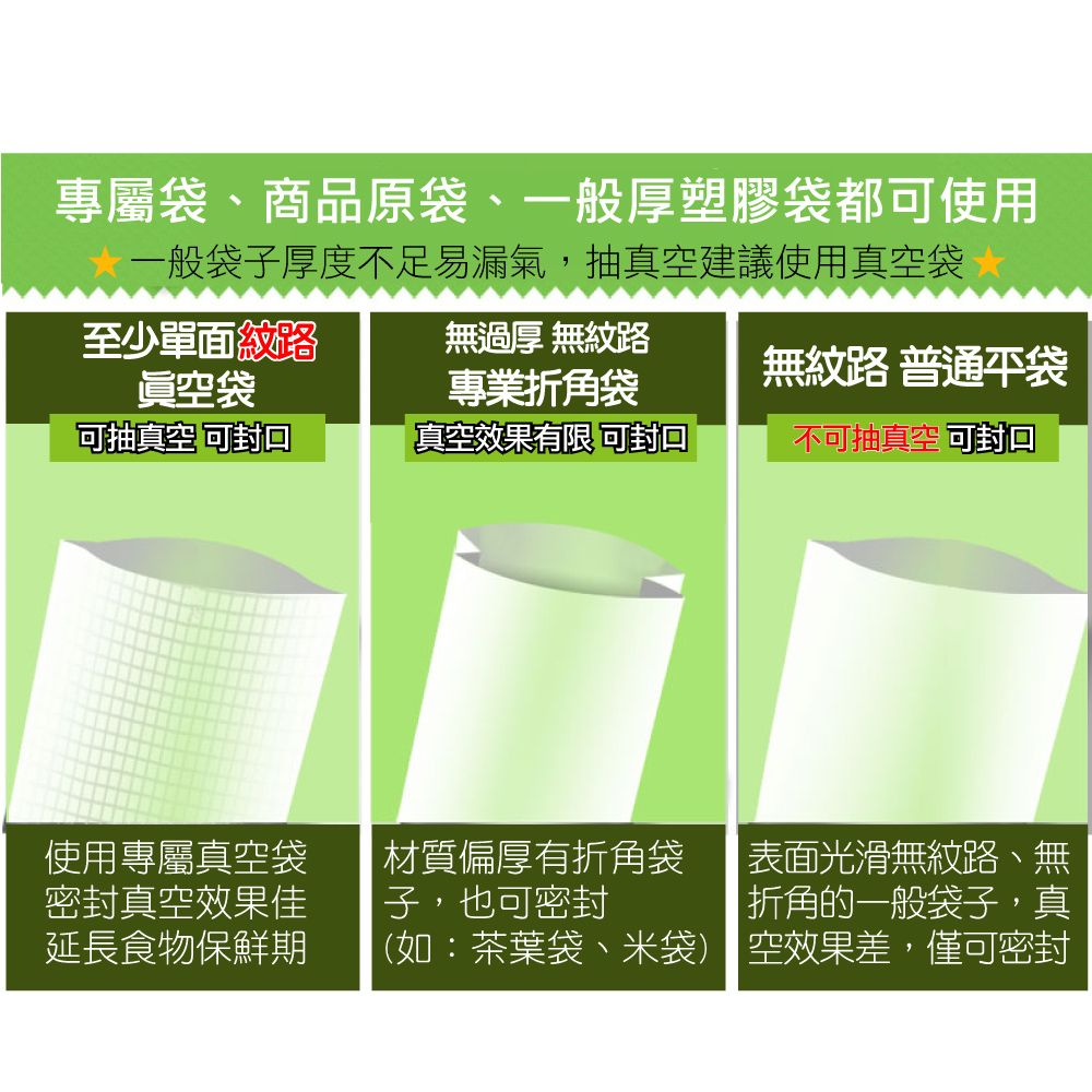 豪割達人 2入加厚SGS食品級真空包裝袋捲20x500cm(任意剪裁 耐冷熱真空密封口機食物網紋路收納保鮮卷袋)