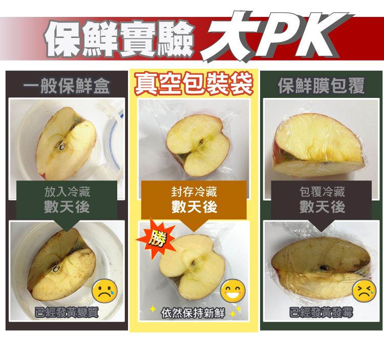 保鮮實驗 大PK一般保鮮盒 真空包裝袋 保鮮膜包覆包覆冷藏放入冷藏封存冷藏數天後數天後數天後 已經黃變質依然保持新鮮已經發