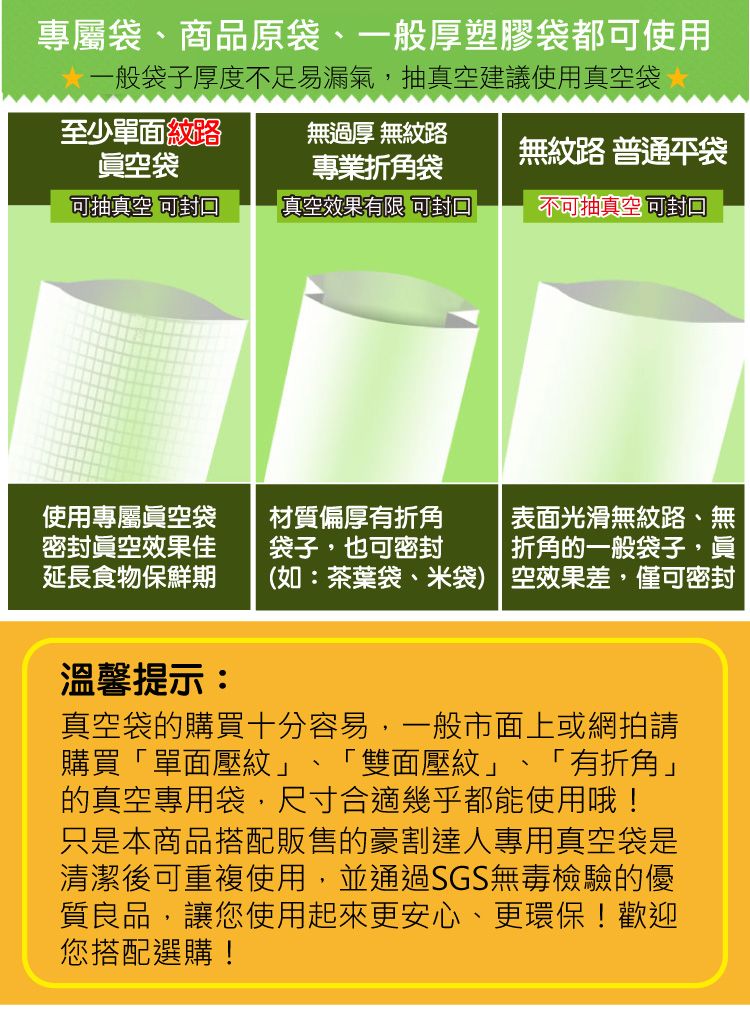 專屬商品原袋、一般厚塑膠袋都可使用一般袋子厚度不足易漏氣,抽真空建議使用真空袋至少單面紋路空袋無過厚 無紋路專業折角袋無紋路 普通袋可抽真空 可封口真空效果有限 可封口不可抽真空 使用專屬員空袋材質偏厚有折角表面光滑無紋路、無密封空效果佳延長食物保鮮期袋子,也可密封折角的一般袋子,眞(如:茶葉袋、米袋) 空效果差,僅可密封溫馨提示:真空袋的購買十分容易,一般市面上或網拍請購買單面壓紋、「雙面壓紋」、「有折角」的真空專用袋,尺寸合適幾乎都能使用哦!只是本商品搭配販售的豪割達人專用真空袋是清潔後可重複使用,並通過SGS無毒檢驗的優質良品,讓您使用起來更安心、更環保!歡迎您搭配選購!