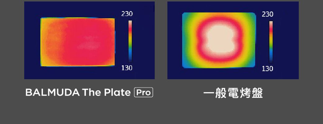 230230130BALMUDA The Plate Pro一般電烤盤130