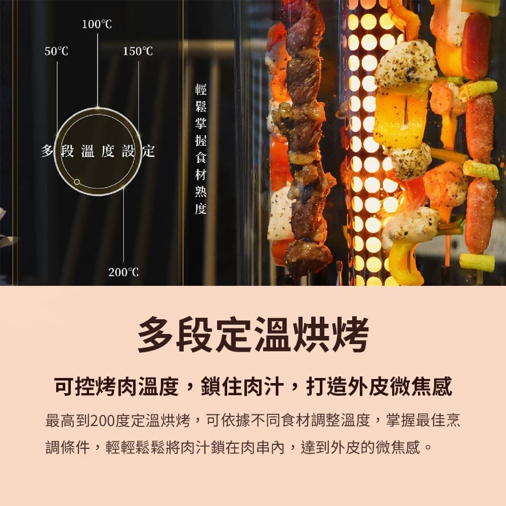 50C100C150C多段溫設定200C度多段定溫烘烤可控烤肉溫度,鎖住肉汁,打造外皮微焦感最高到200度定溫烘烤,可依據不同食材調整溫度,掌握最佳烹調條件,輕輕鬆鬆將肉汁鎖在肉串內,達到外皮的微焦感。