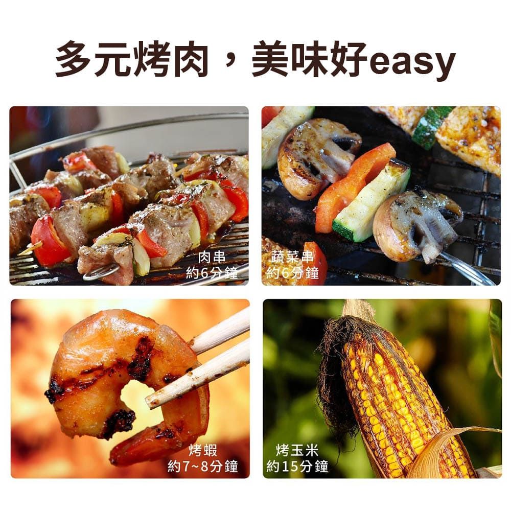 多元烤肉,美味好easy肉串蔬菜串約6分鐘約6分鐘烤蝦約7~8分鐘烤玉米約15分鐘