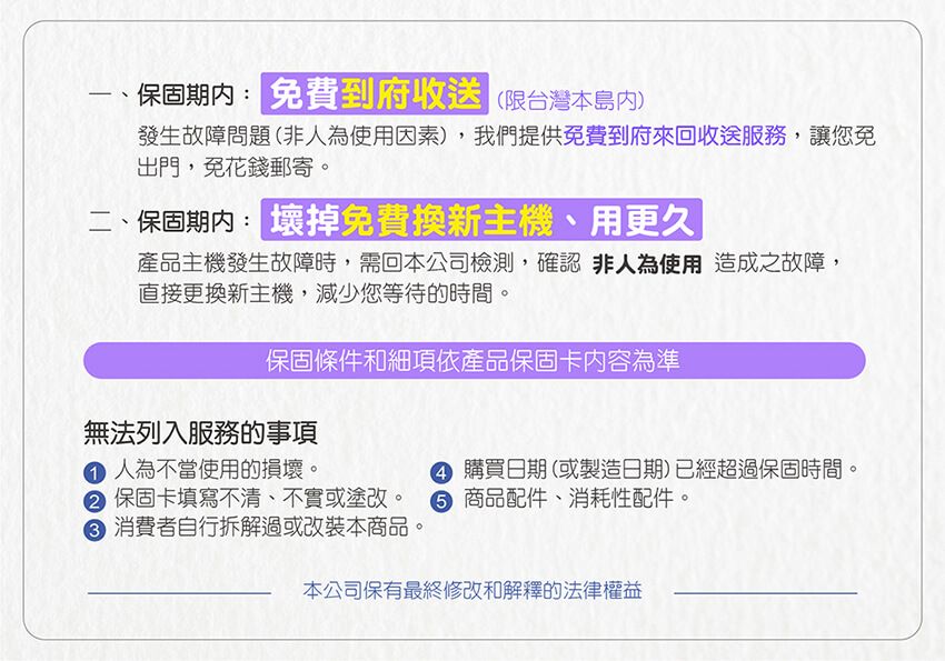 -保固期內 免費到府收送 (本)發生故障問題(非人為使用因素),我們提供免費到府來回收送服務,讓您免出門,免花錢郵寄。二、保固期內: 壞掉免費換新主機、用更久產品主機發生故障時,需回本公司檢測,確認非人為使用 造成之故障,直接更換新主機,減少您等待的時間。保固條件和細項依產品保固卡內容為準無法列入服務的事項人為不當使用的損壞。 購買日期(或製造日期)已經超過保固時間。 保固卡填寫不清、不實或塗改。  商品配件、消耗性配件。 消費者自行拆解過或改裝本商品。本公司保有最終修改和解釋的法律權益