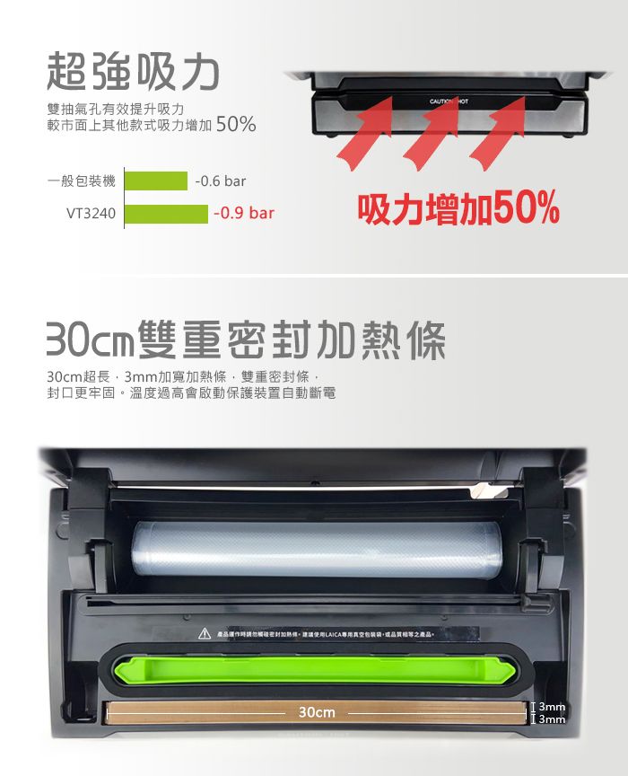超強吸力雙抽氣孔有效提升吸力較市面上其他款式吸力增加50% 一般包裝機-0.6 barVT3240-0.9 bar吸力增加50%30cm雙重條30cm超長3mm加寬加熱條雙重密封條,封口更牢固溫度過高會啟動保護裝置自動斷電 產品請勿密封加熱。使用專用真空包裝袋,或品質產品。30cm3mm3mm