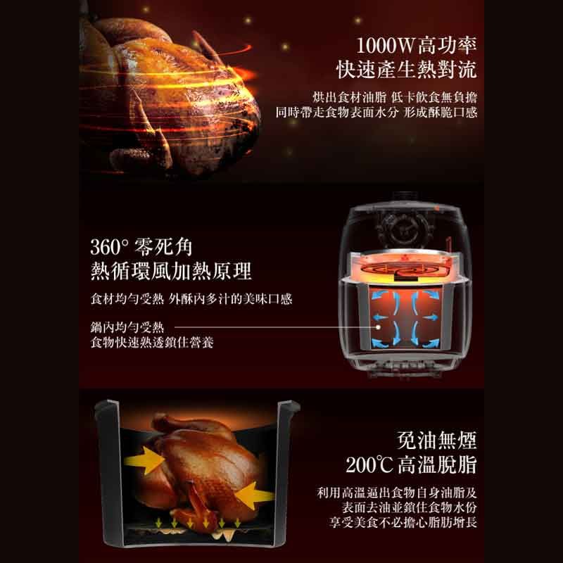 HYD 品宅趣 絕美經典氣炸鍋 D-552A(綠)360度熱循環加熱減油減脂