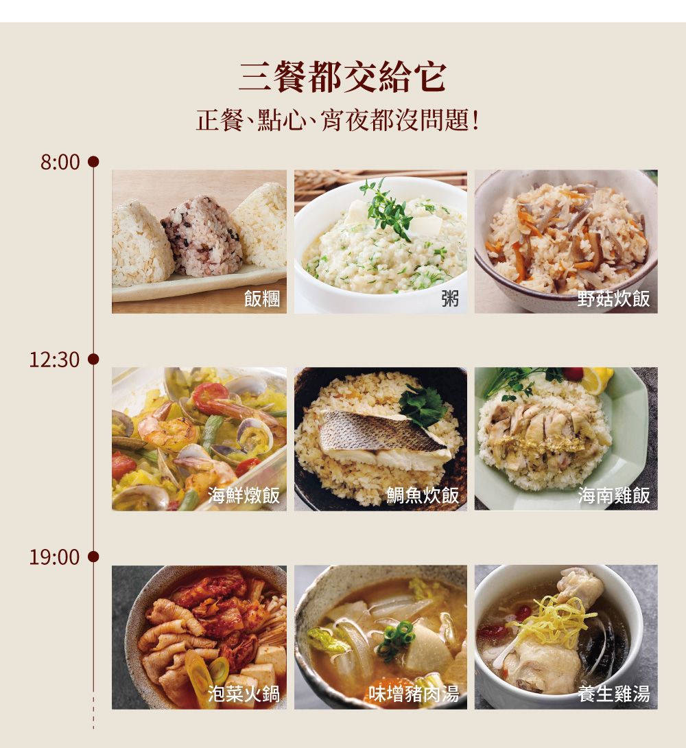 8:00三餐都交給它正餐、點心、宵夜都沒問題!12:3019:00飯糰粥野菇炊飯海鮮燉飯鯛魚炊飯 海南雞飯 泡菜火鍋味增豬肉湯養生雞湯