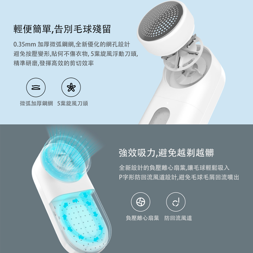 Xiaomi 小米 毛球修剪器 毛球修剪 除毛器 除毛球 毛球 電動除毛球機 除毛球器 去毛球機