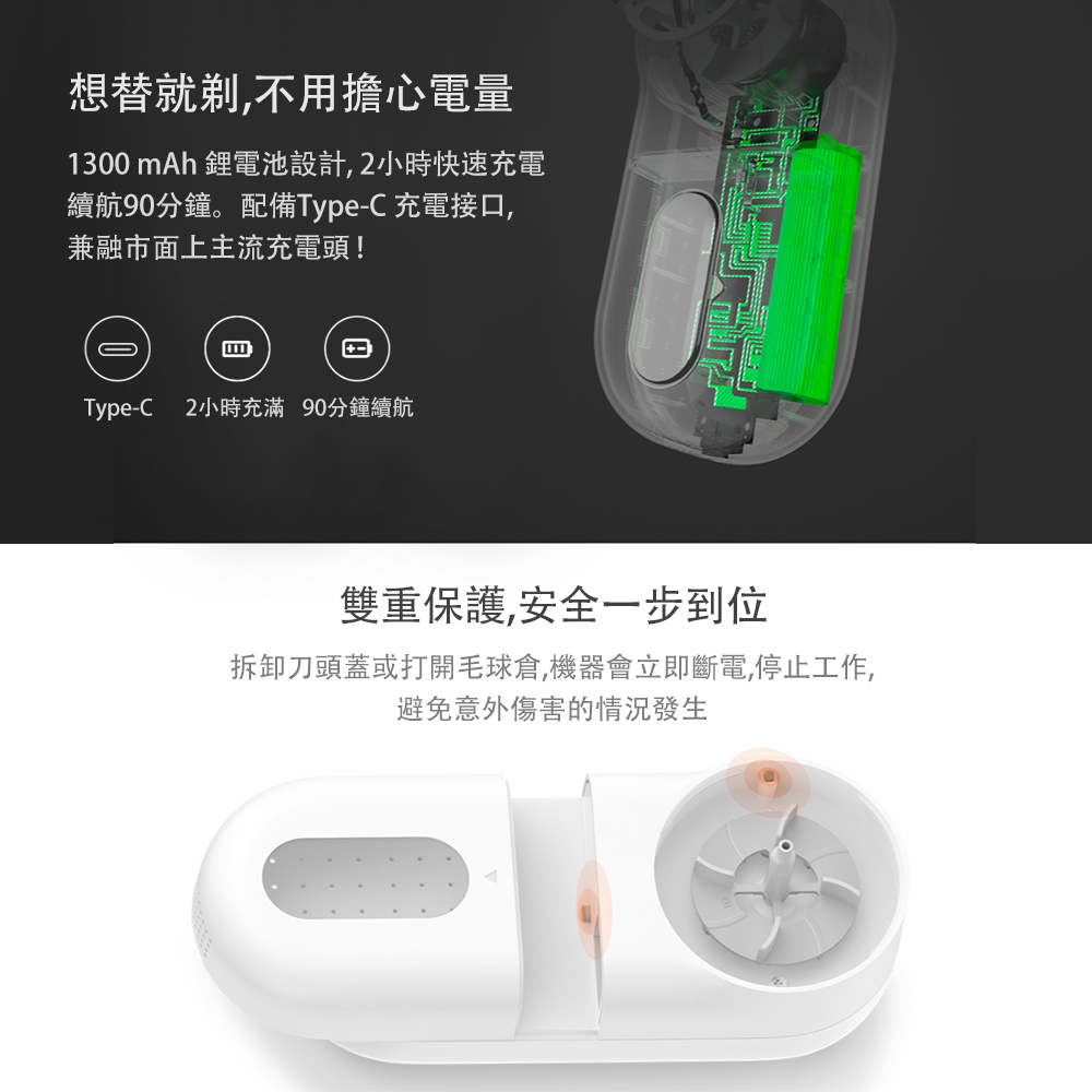Xiaomi 小米 毛球修剪器 毛球修剪 除毛器 除毛球 毛球 電動除毛球機 除毛球器 去毛球機