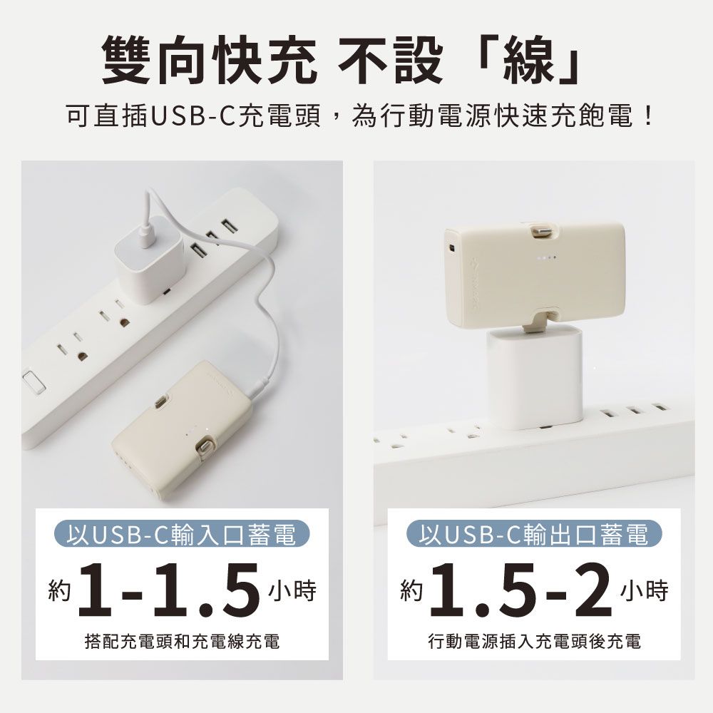 雙向快充 不設「線」可直插USB-C充電頭,為行動電源快速充飽電!以USB-C輸入口蓄電以USB-C輸出口蓄電約1-1.5小時搭配充電頭和充電線充電約1.5-2小時行動電源插入充電頭後充電