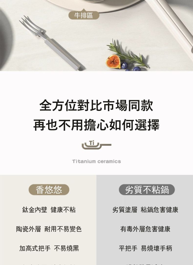 牛排區全方位對比市場同款再也不用擔心如何選擇Titanium ceramics香悠悠劣質不粘鍋鈦金內壁 健康不粘劣質塗層 粘鍋危害健康陶瓷外層耐用不易變色有毒外層危害健康加高式把手 不易燒黑平把手 易燒壞手柄