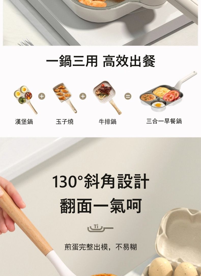 一鍋三用 高效出餐漢堡鍋玉子燒牛排鍋三合一早餐鍋130°斜角設計翻面一氣呵煎蛋完整出模,不易糊