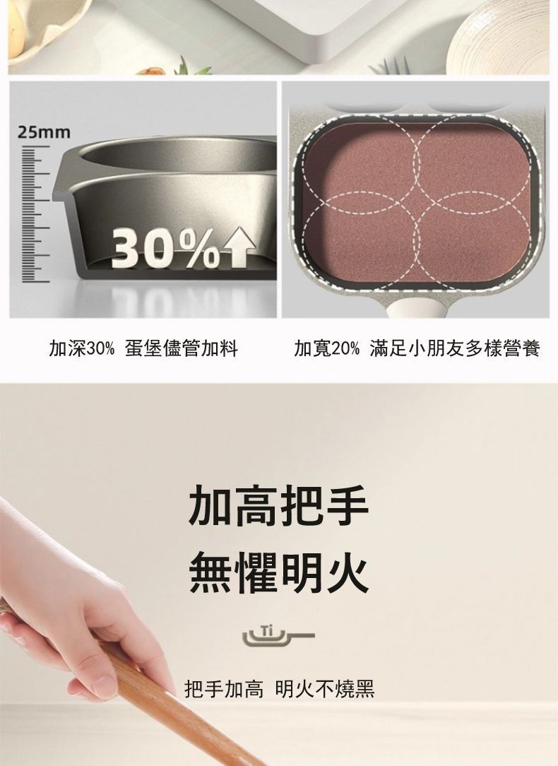 25mm30%加深30% 蛋堡儘管加料加寬20% 滿足小朋友多樣營養加高把手無懼明火把手加高 明火不燒黑