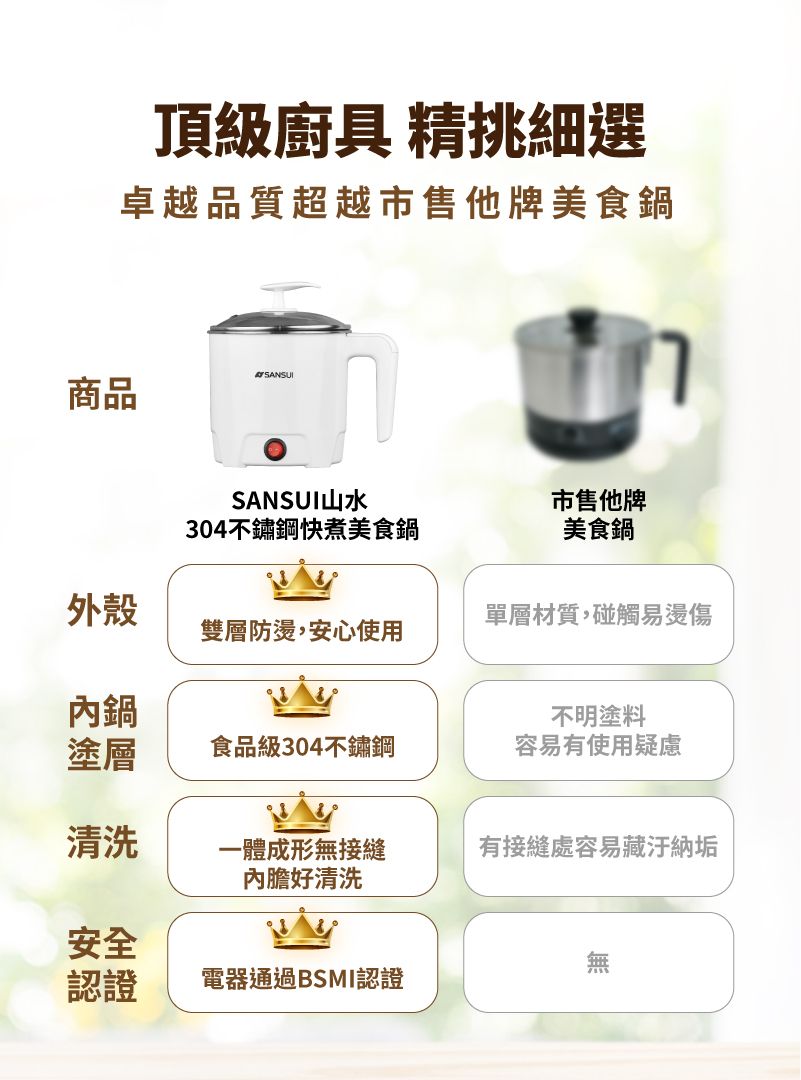 頂級廚具 精挑細選卓越品質超越市售他牌美食鍋SANSUI商品市售他牌304不鏽鋼快煮美食鍋美食鍋外殼單層材質,碰觸易燙傷雙層防燙,安心使用內鍋不明塗料塗層食品級304不鏽鋼容易有使用疑慮清洗一體成形無接縫有接縫處容易藏汙納垢內膽好清洗安全認證電器通過BSMI認證