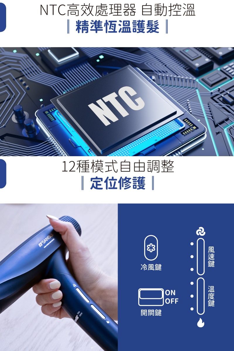 NTC高效處理器 自動控溫精準恆溫護髮 NTC12種模式自由調整|定位修護|冷風開關ONOFF鍵鍵