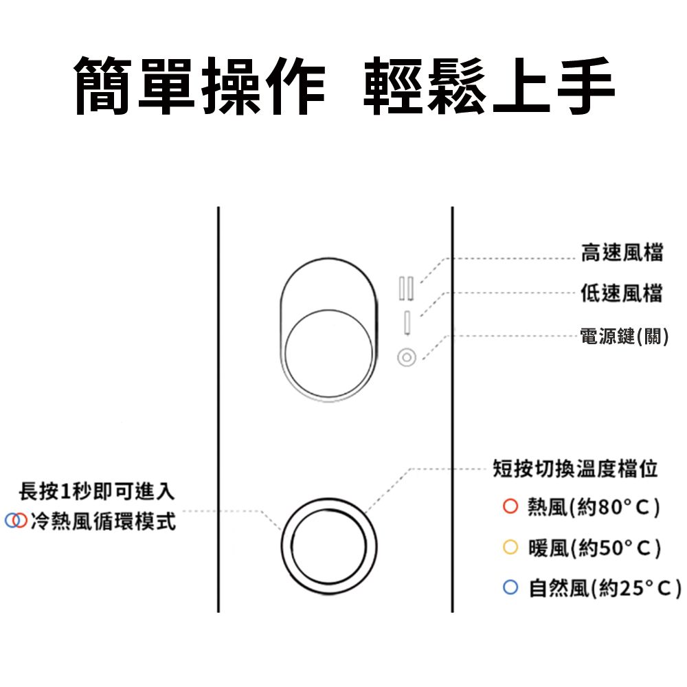 WIWU WI-520 - 詳情3
