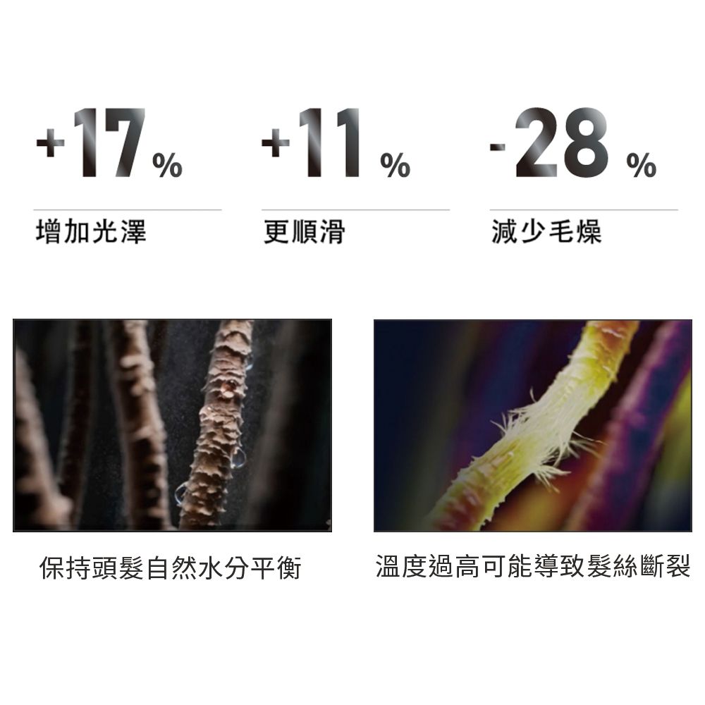 WIWU WI-520 - 詳情11