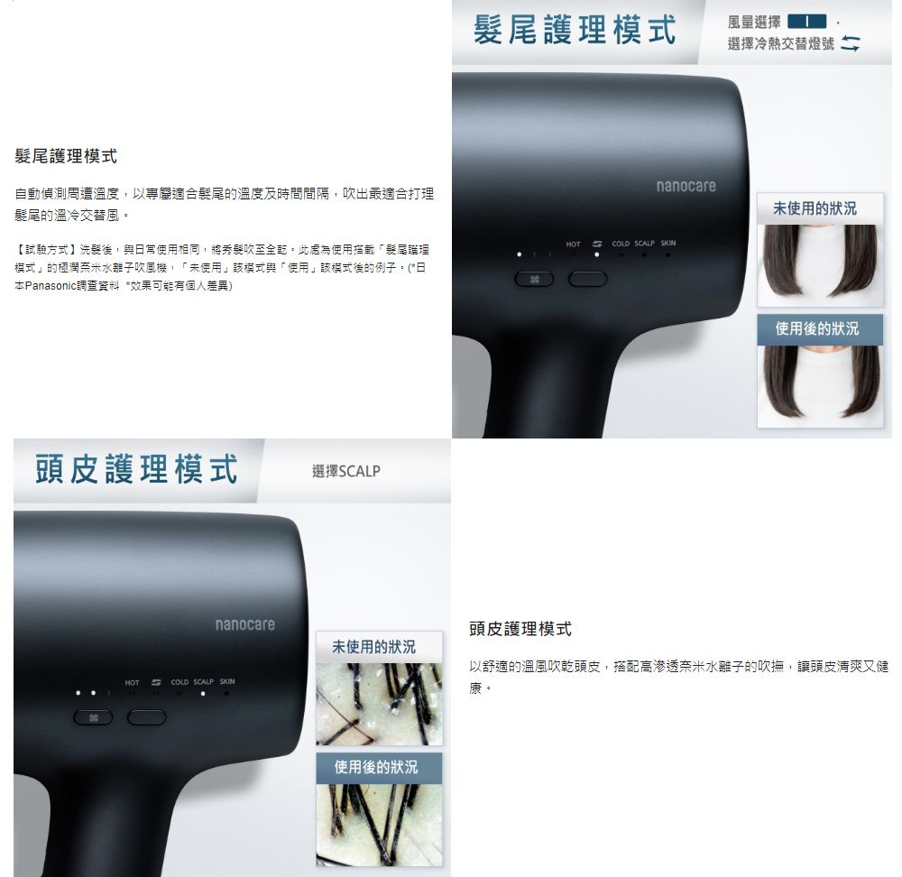 髮尾護理模式自動偵測周遭溫度,以專屬適合髮尾的溫度及時間間隔,吹出最適合打理髮尾的溫冷交替風髮尾護理模式風量選擇選擇冷熱交替 nanocare未使用的狀況【試驗方式】洗髮後,與常使用相同,將秀髮吹至全乾。此處為使用搭載「髮尾理模式」的極潤奈米水離子吹風機,「未使用」該模式與「使用」該模式後的例子。(日本Panasonic調查資料 *效果可能有個人差異)HOTCOLD SCALP SKIN頭皮護理模式選擇SCALPHOT使用後的狀況nanocare頭皮護理模式未使用的狀況COLD SCALP SKIN以舒適的溫風吹乾頭皮,搭配高滲透奈米水離子的吹撫,讓頭皮清爽又健康。使用後的狀況