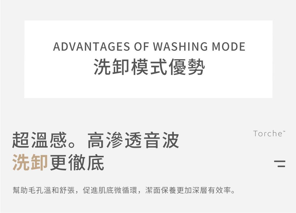 ADVANTAGES OF WASHING MODE洗模式優勢Torche超感。高滲透音波洗卸更徹底幫助毛孔溫和舒張,促進肌底微循環,潔面保養更加深層有效率。