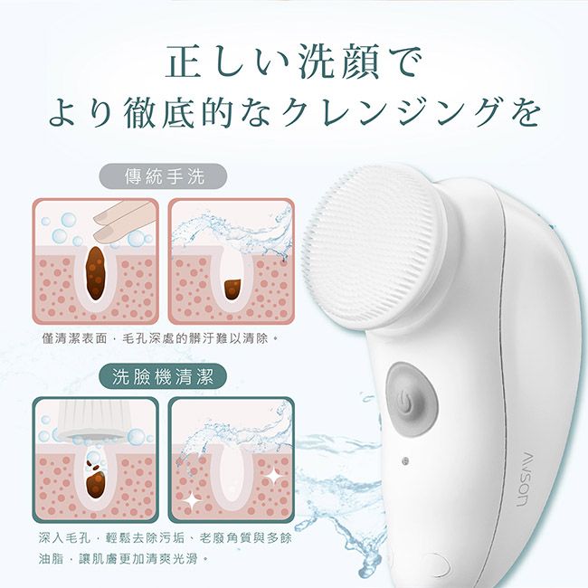 AWSON 日本歐森電動洗臉機/洗臉儀/潔面儀/卸妝儀(AWD-1016)全機防水/附3刷頭