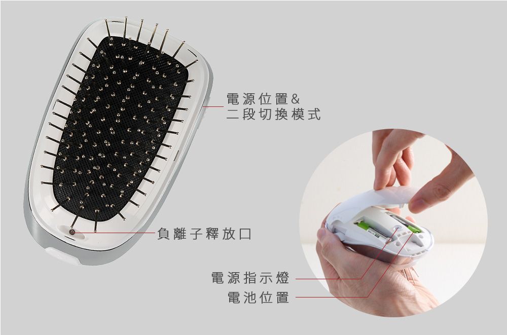 電源位置&二段切換模式負離子釋放口電源指示燈電池位置