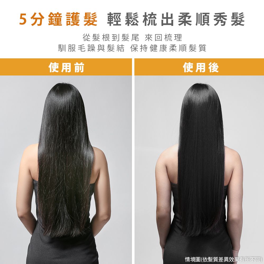 5分鐘護髮 輕鬆梳出柔順秀髮從髮根到髮尾 來回梳理馴服毛躁與髮結 保持健康柔順髮質使用前使用後情境圖(依髮質差異效果有所不同)