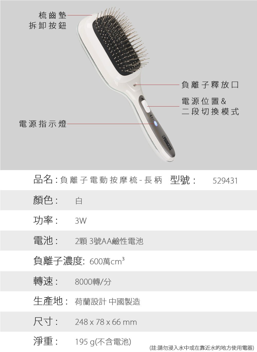 梳齒墊拆卸按鈕電源指示燈PRINCESS負離子釋放口電源位置&二段切換模式品名:負離子 電動按摩梳-長柄 型號: 529431顏色:功率: 3W電池: 2顆3號AA鹼性電池負離子濃度:600萬轉速: 8000轉/分生產地: 荷蘭設計 中國製造尺寸:248 x 78 x 66 mm淨重:195 g(不含電池)(註:請勿浸入水中或在靠近水的地方使用電器)