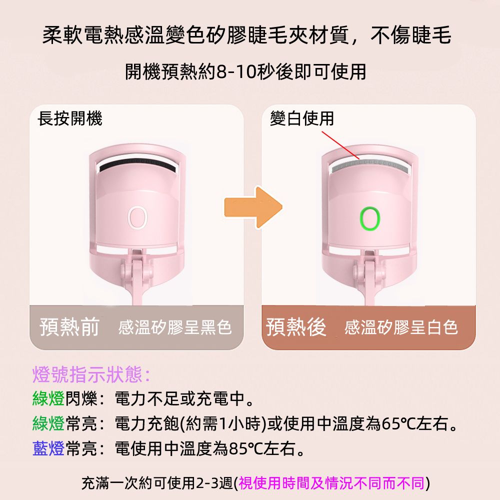 月陽 持久定型充電式智能2段溫控電動美睫器快速美睫夾(WD888)