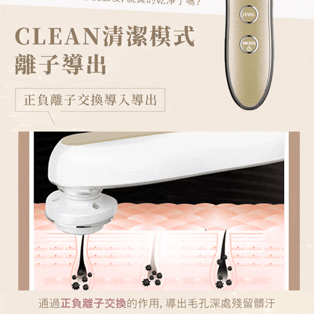 LEVELCLEAN清潔模式離子導出正負離子交換導入導出MODE通過正負離子交換的作用,導出毛孔深處殘留髒汙