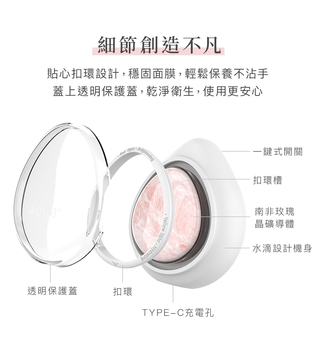 細節創造不凡貼心扣環設計,穩固面膜,輕鬆保養不沾手蓋上透明保護蓋,乾淨衛生,使用更安心Red lightBrightening Yellow light Hydrating透明保護蓋扣環TYPE-C充電孔一鍵式開關扣環槽南非玫瑰晶礦導體水滴設計機身