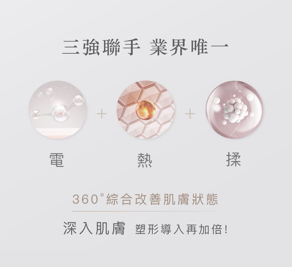 三強聯手 電熱360°綜合肌膚狀態深入肌膚 塑形導入再加倍!揉
